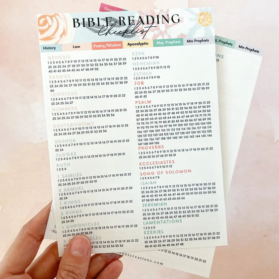 Bible Reading Checklist